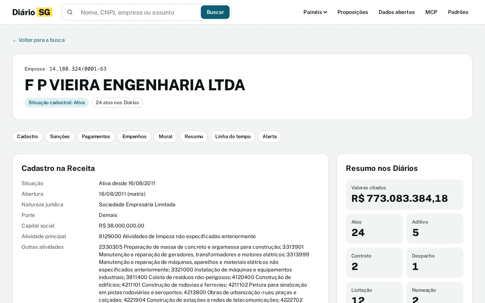 Diário SG: company: tax registry record and gazette summary