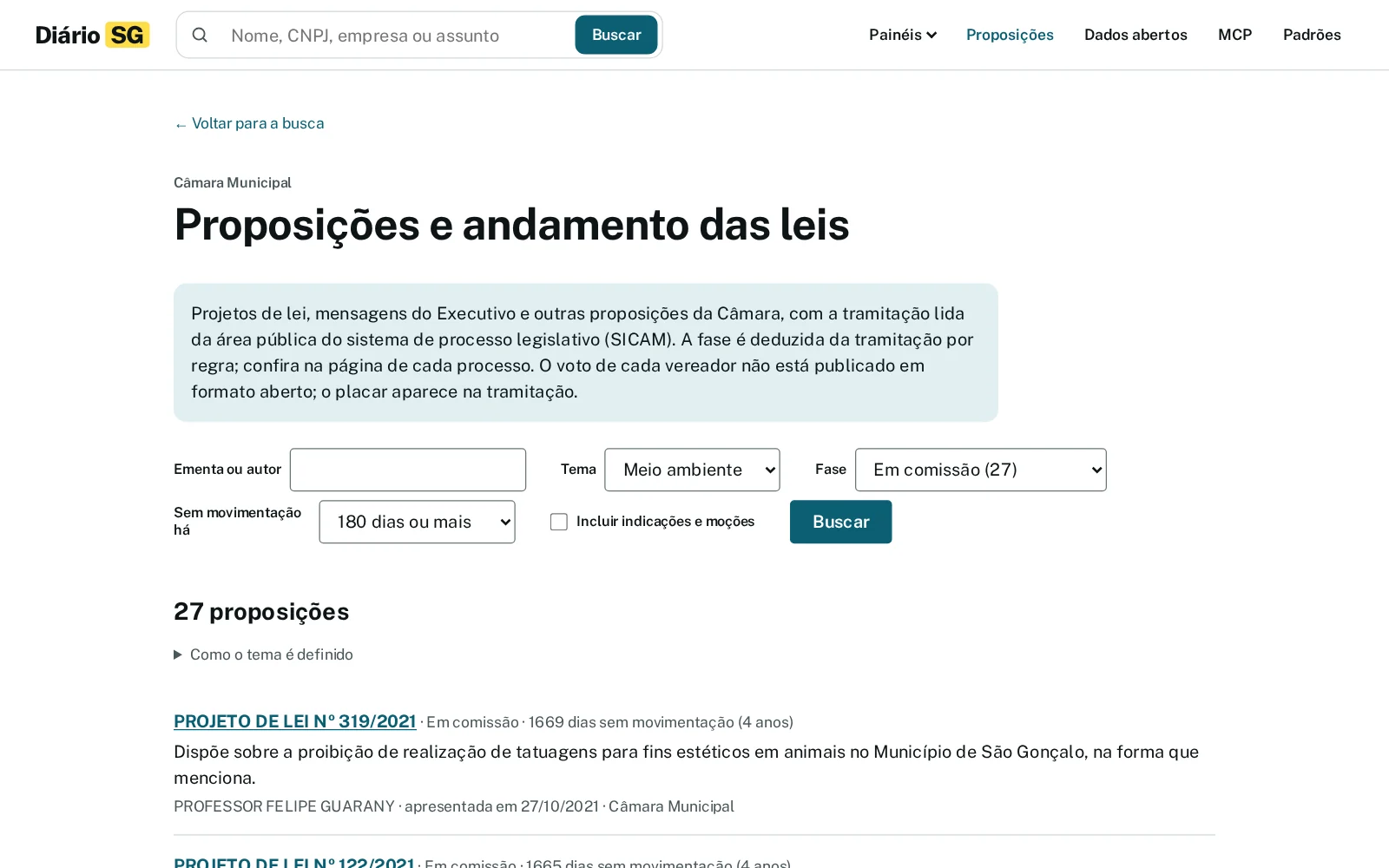 Diário SG: City Council bills stalled in committee